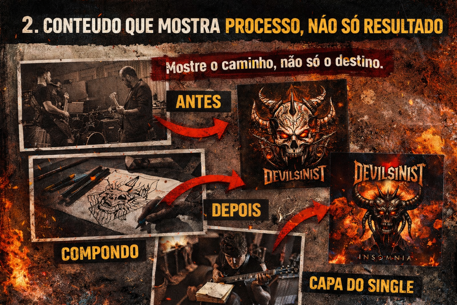 Imagem mostrando caminho, processo.