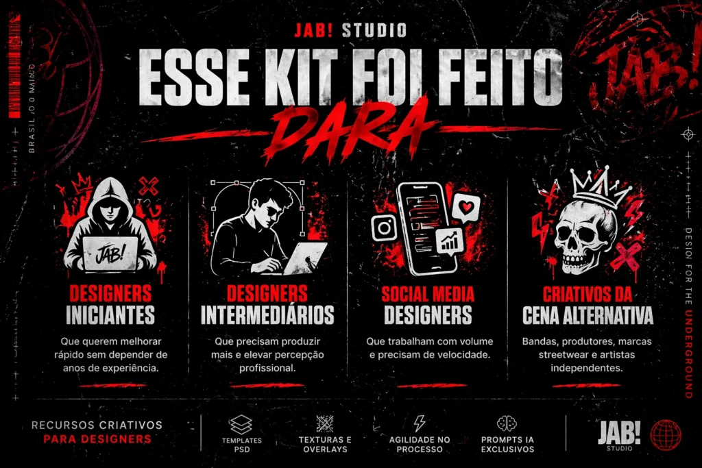 Para quem foi feito o JAB! BRAND KIT - Pro Edition?